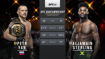 UFC : 259: Petr Yan vs. Aljamain Sterling Main Card'