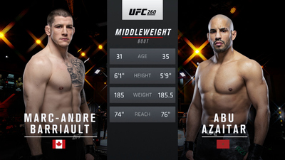 UFC : 260: Marc-Andre Barriault vs. Abu Azaitar Prelims'