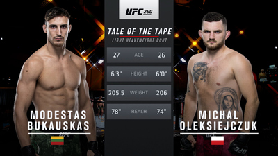 UFC : 260: Modestas Bukauskas vs. Michal Oleksiejczuk Prelims'