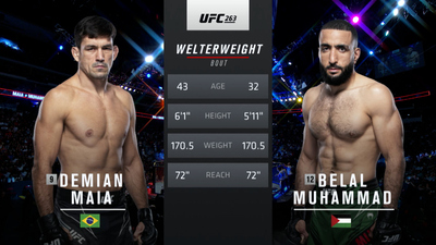UFC : 263: Demian Maia vs. Belal Muhammad Main Card'