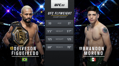 UFC : 263: Deiveson Figueiredo vs. Brandon Moreno Main Card'