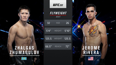 UFC : 264: Zhalgas Zhumagulov vs. Jerome Rivera Prelims'