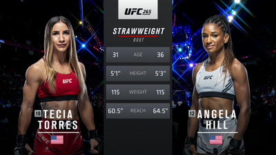 UFC : 265: Tecia Torres vs. Angela Hill Main Card'