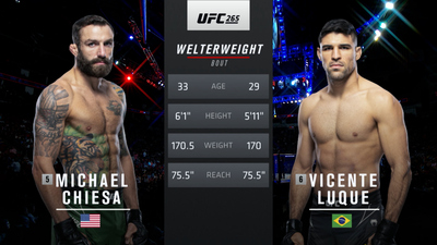 UFC : 265: Michael Chiesa vs. Vicente Luque Main Card'