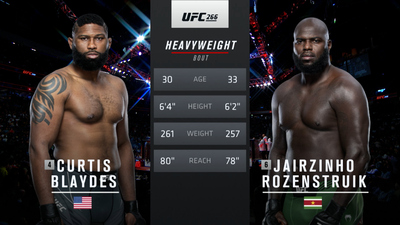 UFC : 266: Curtis Blaydes vs. Jairzinho Rozenstruik Main Card'
