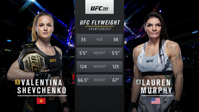 UFC : 266: Valentina Shevchenko vs. Lauren Murphy Main Card'