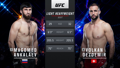 UFC : 267: Magomed Ankalaev vs. Volkan Oezdemir Main Card'