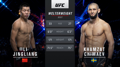 UFC : 267: Li Jingliang vs. Khamzat Chimaev Main Card'