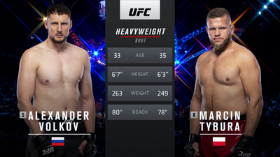 UFC : 267: Alexander Volkov vs. Marcin Tybura Main Card'