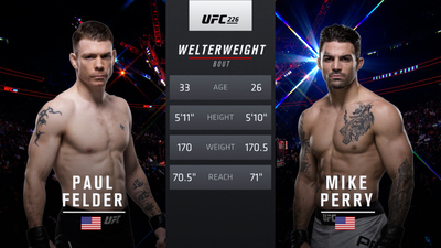 UFC 2010s : UFC 226: Paul Felder vs. Mike Perry'