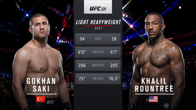 UFC 2010s : UFC 226: Gokhan Saki vs. Khalil Rountree Jr.'