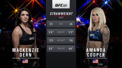 UFC 2010s : UFC 224: Mackenzie Dern vs. Amanda Cooper'