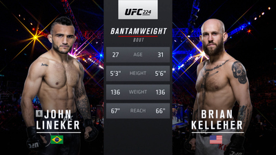 UFC 2010s : UFC 224: John Lineker vs. Brian Kelleher'