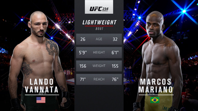 UFC 2010s : UFC 234: Lando Vannata vs. Marcos Mariano'