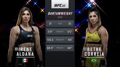 UFC 2010s : UFC 237: Irene Aldana vs. Bethe Correia'