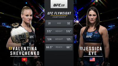 UFC 2010s : UFC 238: Valentina Shevchenko vs. Jessica Eye'