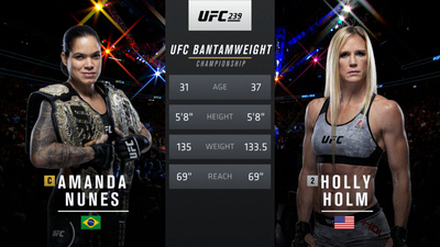UFC 2010s : UFC 239: Amanda Nunes vs. Holly Holm'
