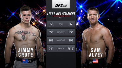 UFC 2010s : UFC 234: Jimmy Crute vs. Sam Alvey'