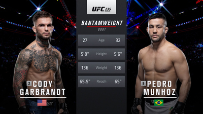 UFC 2010s : UFC 235: Cody Garbrandt vs. Pedro Munhoz'