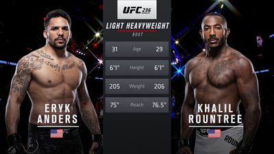 UFC 2010s : UFC 236: Eryk Anders vs. Khalil Rountree Jr.'