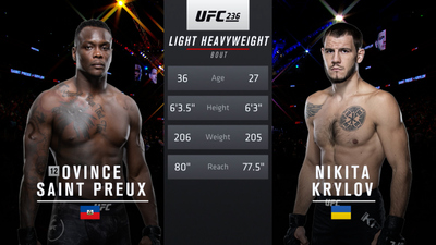 UFC 2010s : UFC 236: Ovince Saint Preux vs. Nikita Krylov'