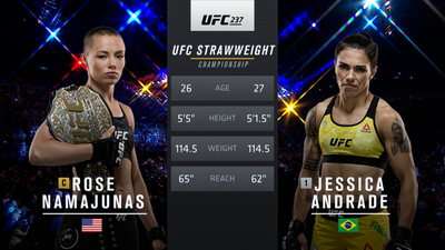 UFC 2010s : UFC 237: Rose Namajunas vs. Jessica Andrade'