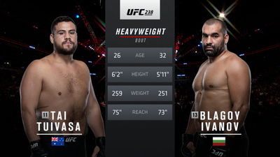 UFC 2010s : UFC 238: Tai Tuivasa vs. Blagoy Ivanov'