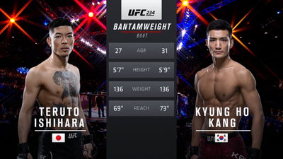 UFC 2010s : UFC 234: Teruto Ishihara vs. Kyung Ho Kang'