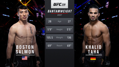 UFC 2010s : UFC 236: Boston Salmon vs. Khalid Taha'