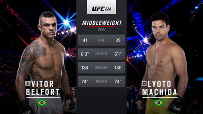 UFC 2010s : UFC 224: Vitor Belfort vs. Lyoto Machida'