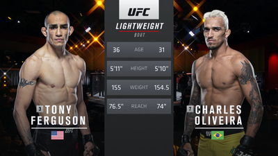 UFC : 256: Tony Ferguson vs. Charles Oliveira Main Card'