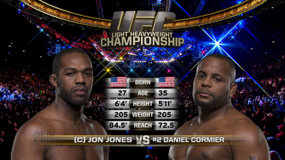 UFC 2010s : UFC 182: Jon Jones vs. Daniel Cormier'