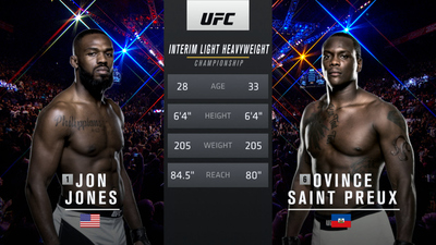 UFC 2010s : UFC 197: Jon Jones vs. Ovince Saint Preux'