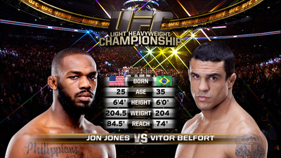 UFC 2010s : UFC 152: Jon Jones vs. Vitor Belfort'