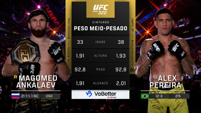 UFC (Português) : 320: Alex Pereira vs. Magomed Ankalaev Main Card (Português)'