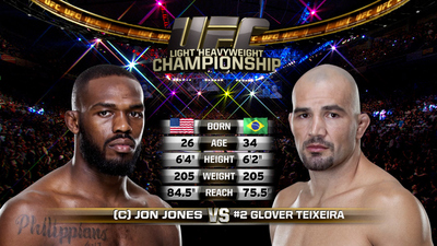 UFC 2010s : UFC 172: Jon Jones vs. Glover Teixeira'