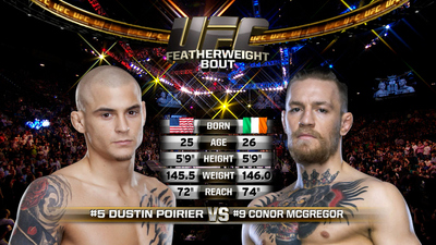 UFC 2010s : UFC 178: Dustin Poirier vs. Conor McGregor'