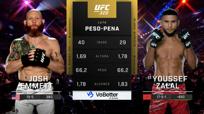 UFC (Português) : 320: Youssef Zalal vs. Josh Emmett Main Card (Português)'