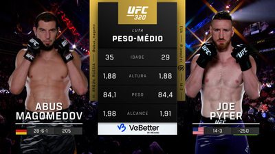 UFC (Português) : 320: Joe Pyfer vs. Abusupiyan Magomedov Main Card (Português)'