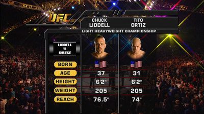 UFC 2000s : UFC 66: Liddell vs. Ortiz 2 Event Recap'