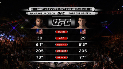 UFC 2000s : UFC 86: Jackson vs. Griffin Event Recap'