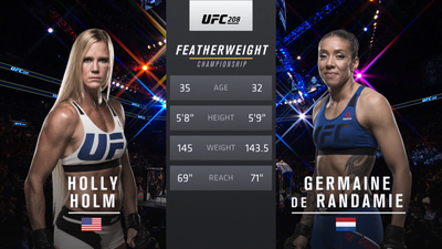 UFC 2010s : UFC 208: Holm vs. De Randamie Event Recap'
