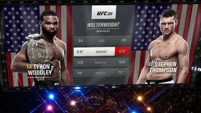 UFC 2010s : UFC 209: Woodley vs. Thompson 2 Event Recap'
