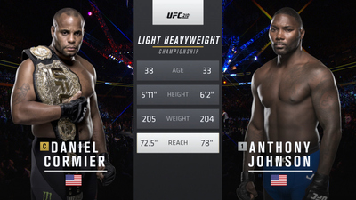 UFC 2010s : UFC 210: Cormier vs. Johnson 2 Event Recap'