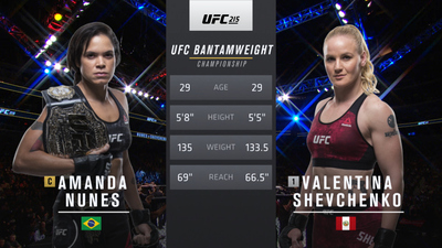 UFC 2010s : UFC 215: Nunes vs Shevchenko 2 Event Recap'