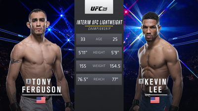 UFC 2010s : UFC 216: Ferguson vs. Lee Event Recap'