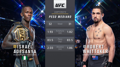 UFC (Español) : 271: Adesanya vs. Whittaker 2 Event Recap (Español)'