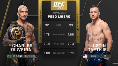 UFC (Español) : 274: Oliveira vs. Gaethje Event Recap (Español)'