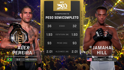 UFC (Español) : 300: Pereira vs. Hill Event Recap (Español)'