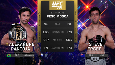 UFC (Español) : 301: Pantoja vs. Erceg Event Recap (Español)'